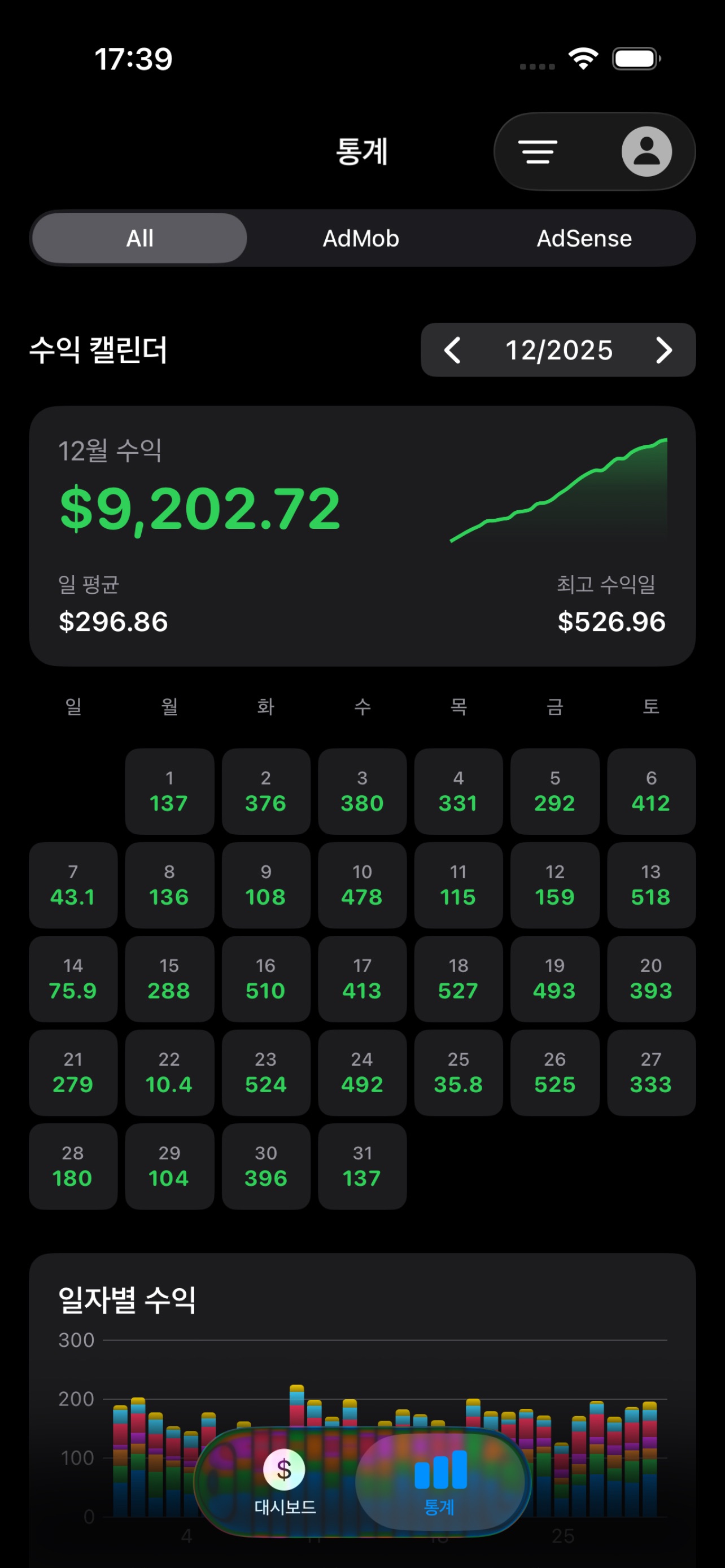 Ad Revenue Tracker Screenshot 2